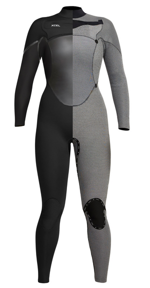 Open image in slideshow, WOMENS AXIS X FRONT ZIP FULL WETSUIT 4/3 SALE
